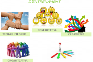 habilitatsEntrenament habilitatsEntrenament